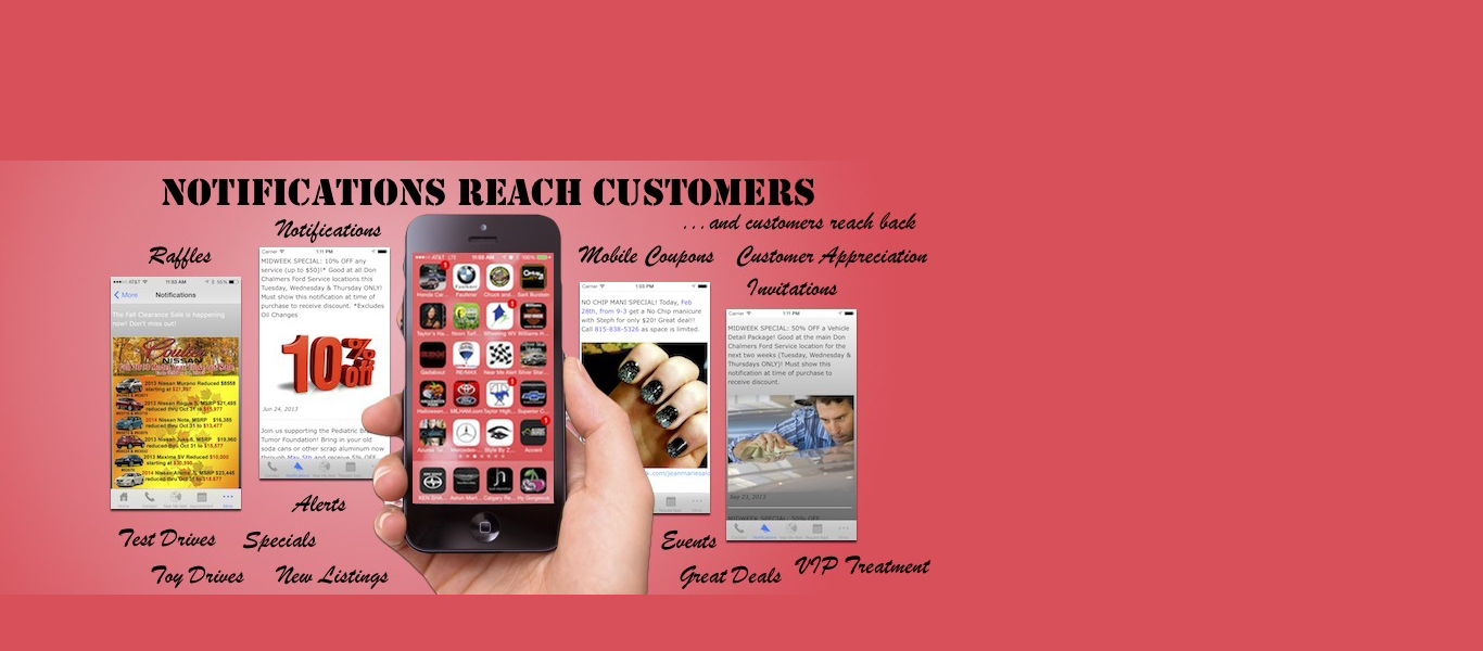 bizzyapps