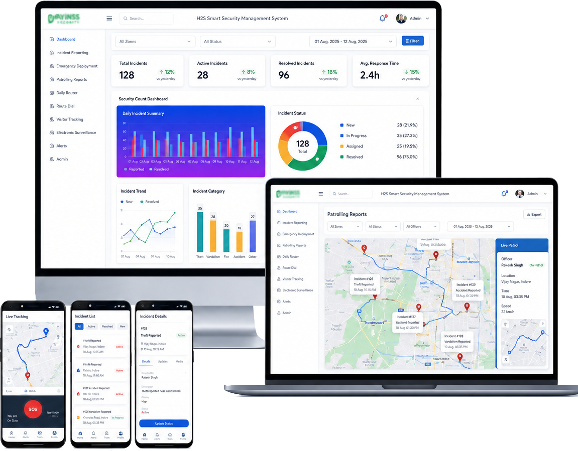 Incident Monitoring Dashboard