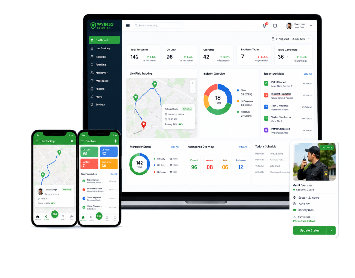 Monitor from Anywhere