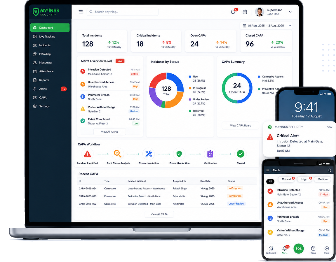 Monitor from Anywhere